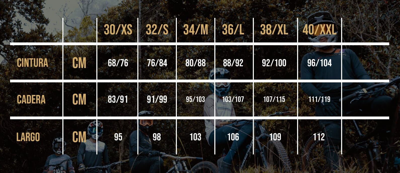 Guía de tallas - Hombre